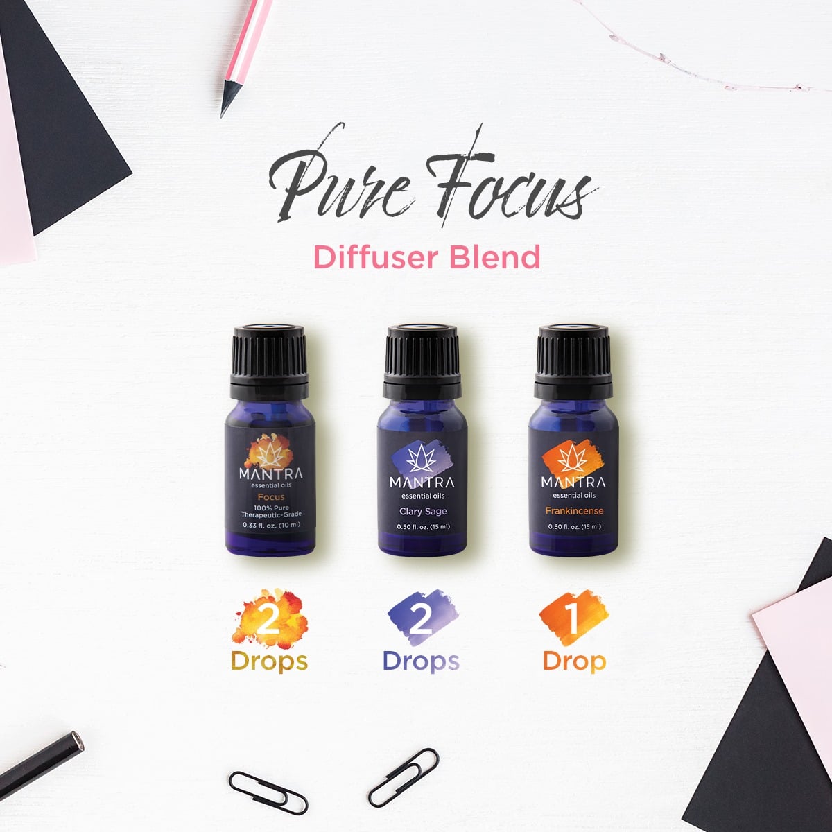 Diffuser Blend: Pure Focus